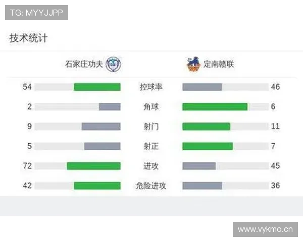 王汉龙绝杀马成浩扳平南赣